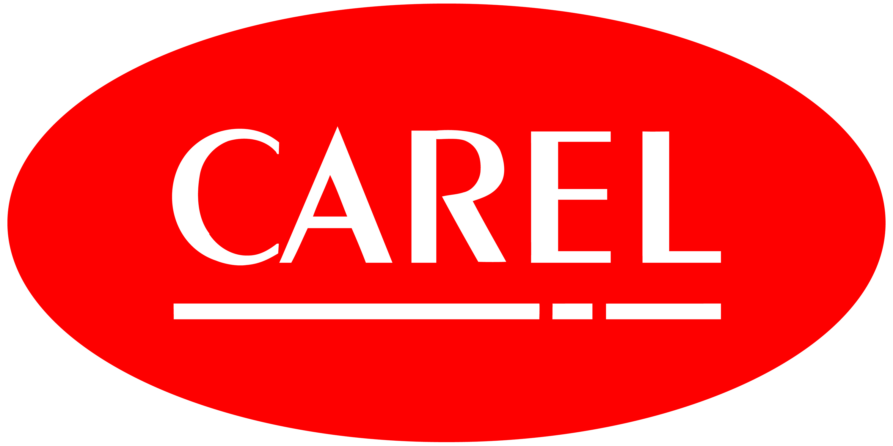 Tool for selecting and configuring CAREL products